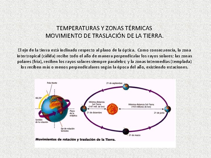 TEMPERATURAS Y ZONAS TÉRMICAS MOVIMIENTO DE TRASLACIÓN DE LA TIERRA. El eje de la TEMPERATURAS Y ZONAS TÉRMICAS MOVIMIENTO DE TRASLACIÓN DE LA TIERRA. El eje de la