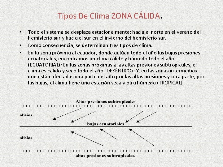 Tipos De Clima ZONA CÁLIDA. • • • Todo el sistema se desplaza estacionalmente: Tipos De Clima ZONA CÁLIDA. • • • Todo el sistema se desplaza estacionalmente:
