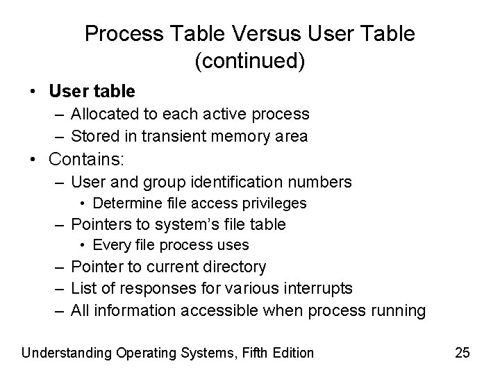Process Table Versus User Table (continued) • User table – Allocated to each active