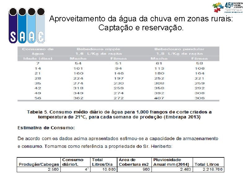 Aproveitamento da água da chuva em zonas rurais: Captação e reservação. 