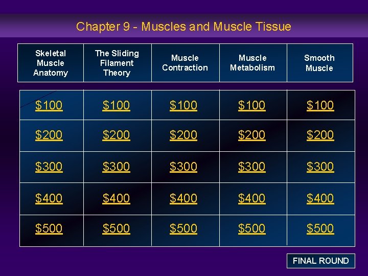 Chapter 9 - Muscles and Muscle Tissue Skeletal Muscle Anatomy The Sliding Filament Theory