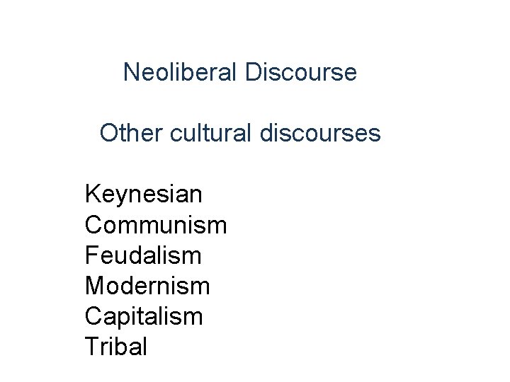 Neoliberal Discourse Other cultural discourses Keynesian Communism Feudalism Modernism Capitalism Tribal 