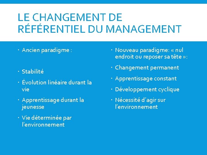 LE CHANGEMENT DE RÉFÉRENTIEL DU MANAGEMENT Ancien paradigme : Stabilité Évolution linéaire durant la