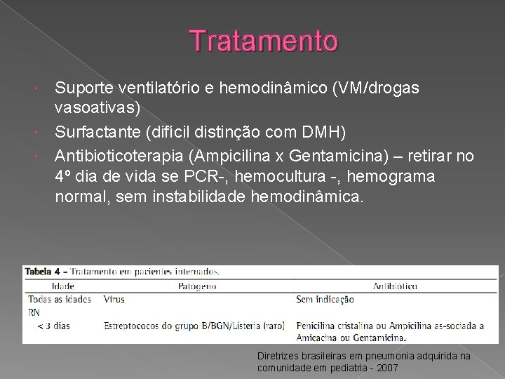 Tratamento Suporte ventilatório e hemodinâmico (VM/drogas vasoativas) Surfactante (difícil distinção com DMH) Antibioticoterapia (Ampicilina