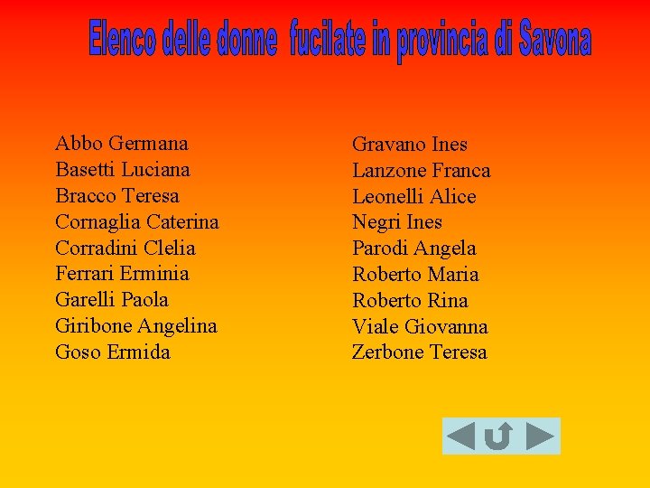 Abbo Germana Basetti Luciana Bracco Teresa Cornaglia Caterina Corradini Clelia Ferrari Erminia Garelli Paola