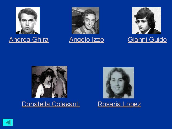 Andrea Ghira Angelo Izzo Donatella Colasanti Gianni Guido Rosaria Lopez 