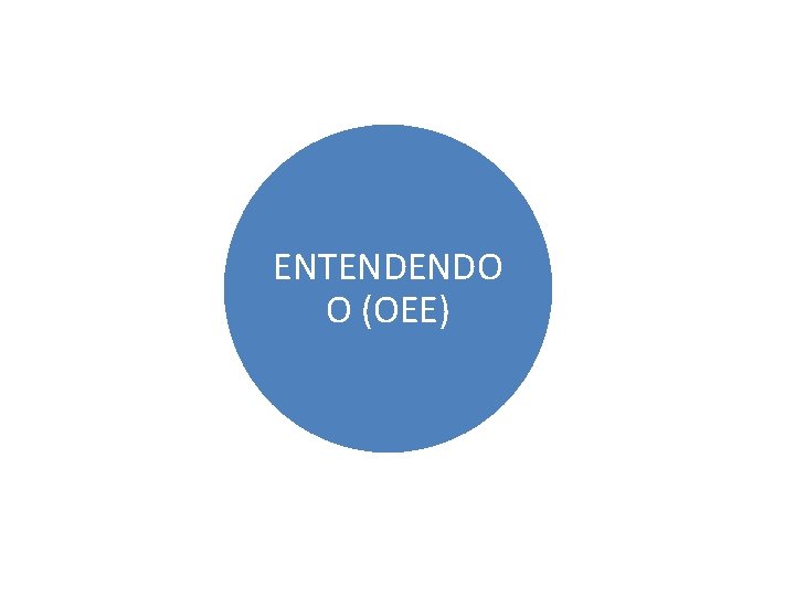 ENTENDENDO O (OEE) 