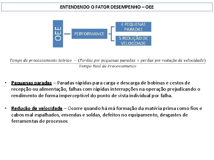 OEE ENTENDENDO O FATOR DESEMPENHO – OEE PERFORMANCE 4 PEQUENAS PARADAS 5 REDUÇÃO DE