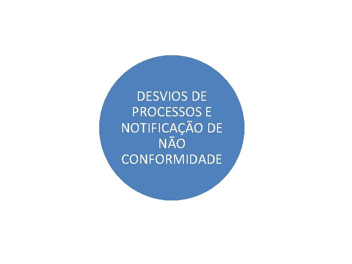 DESVIOS DE PROCESSOS E NOTIFICAÇÃO DE NÃO CONFORMIDADE 