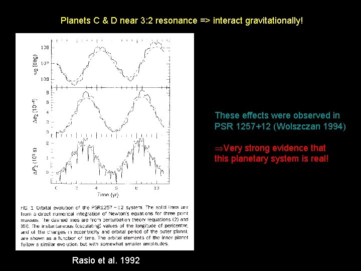 Planets C & D near 3: 2 resonance => interact gravitationally! These effects were