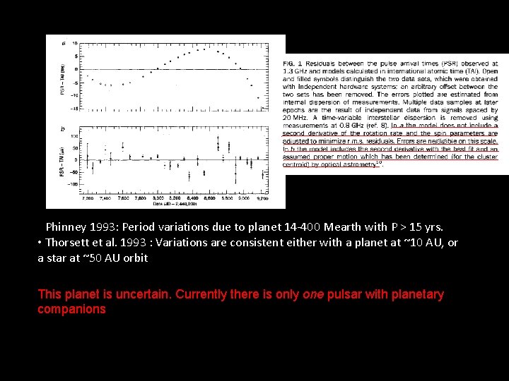  • Phinney 1993: Period variations due to planet 14 -400 Mearth with P