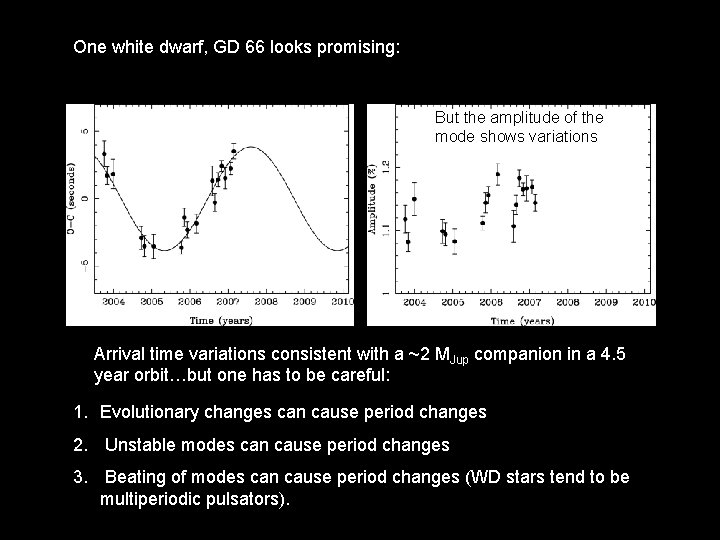 One white dwarf, GD 66 looks promising: But the amplitude of the mode shows