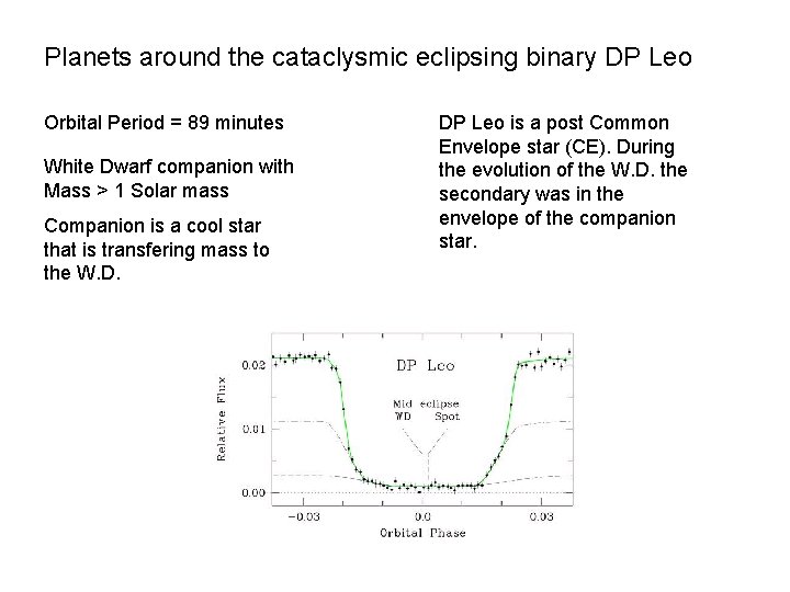 Planets around the cataclysmic eclipsing binary DP Leo Orbital Period = 89 minutes White