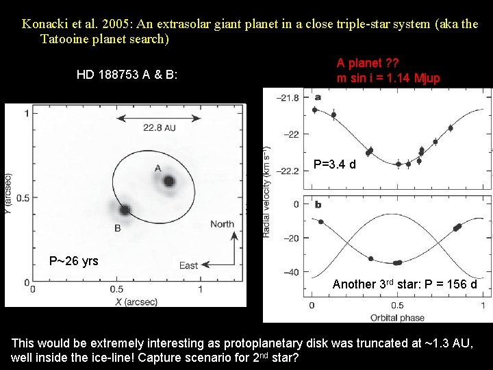 Konacki et al. 2005: An extrasolar giant planet in a close triple-star system (aka