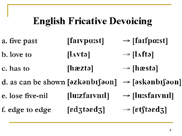 English Fricative Devoicing 4 