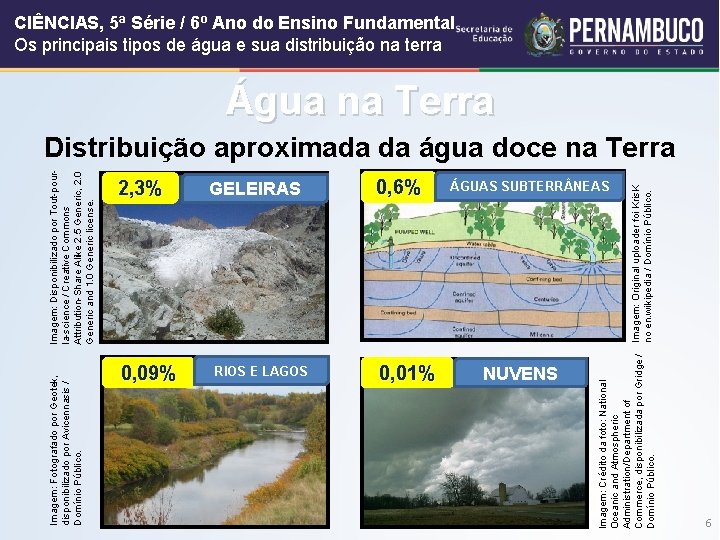 Imagem: Fotografado por Geotek, disponibilizado por Avicennasis / Domínio Público. 2, 3% 0, 09%