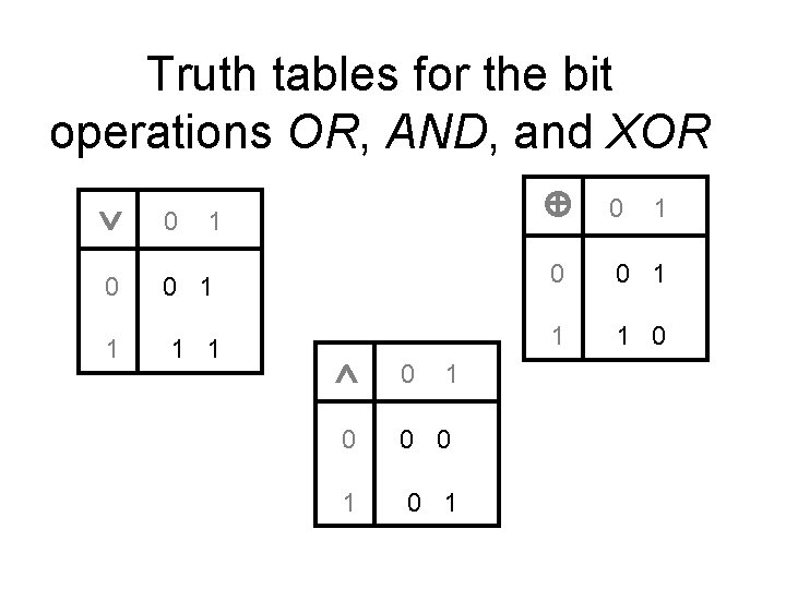 Truth tables for the bit operations OR, AND, and XOR 0 0 1 1