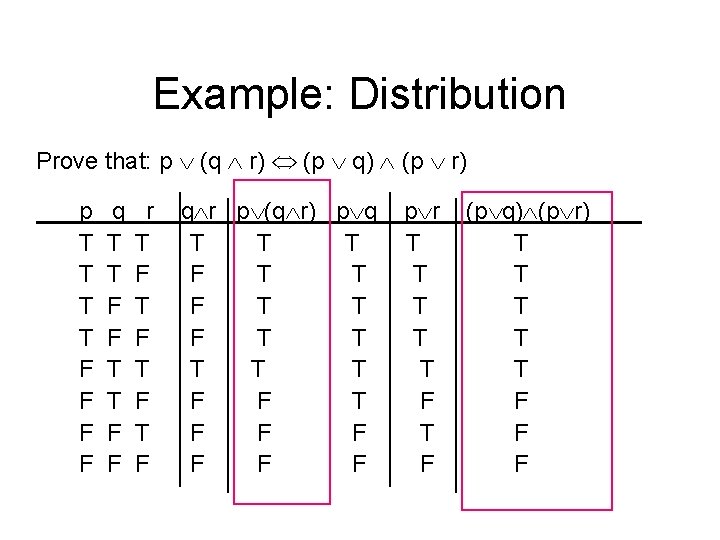 Example: Distribution Prove that: p (q r) (p q) (p r) p T T