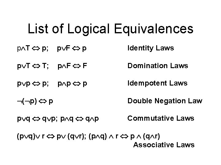 List of Logical Equivalences p T p; p F p Identity Laws p T