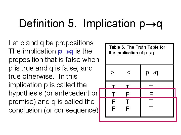 Definition 5. Implication p q Let p and q be propositions. The implication p