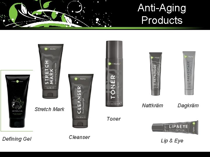 Anti-Aging Products Nattkräm Stretch Mark Dagkräm Toner Defining Gel Cleanser Lip & Eye 