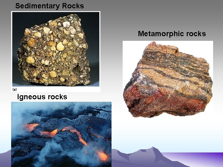 Sedimentary Rocks Metamorphic rocks Igneous rocks 