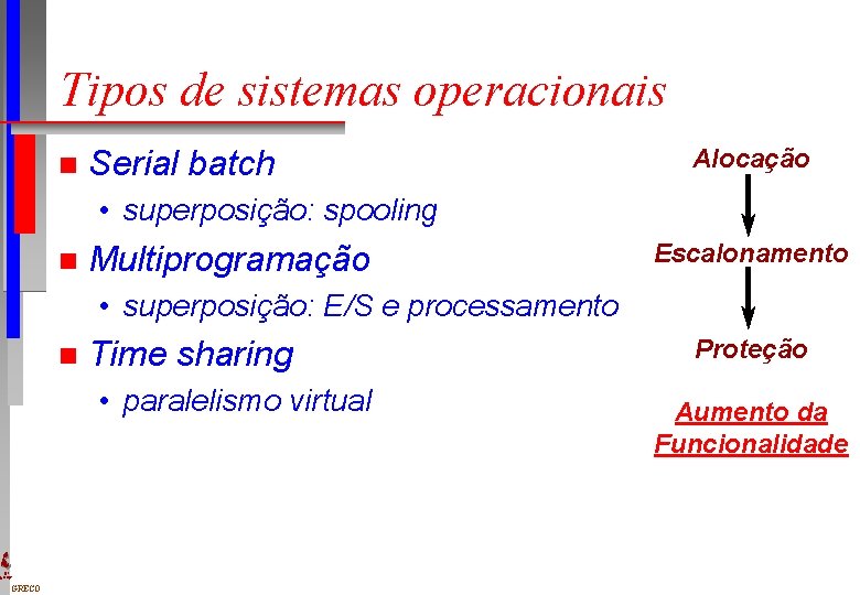 Tipos de sistemas operacionais n Serial batch Alocação • superposição: spooling n Multiprogramação Escalonamento