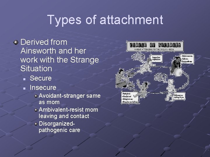Types of attachment Derived from Ainsworth and her work with the Strange Situation n