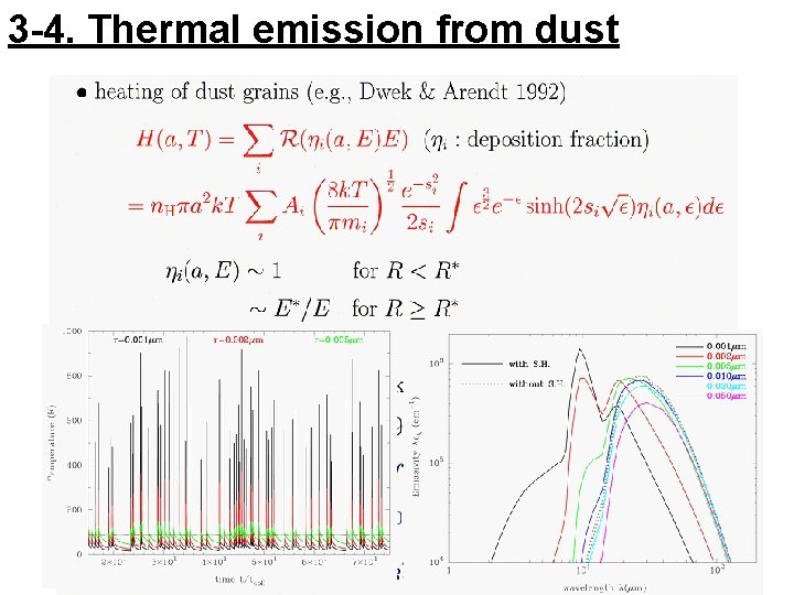 3 -4. Thermal emission from dust 