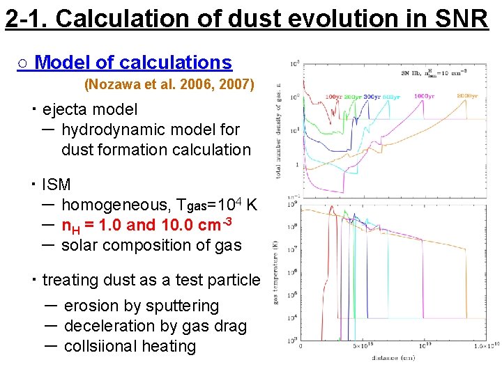 2 -1. Calculation of dust evolution in SNR ○ Model of calculations 　 (Nozawa