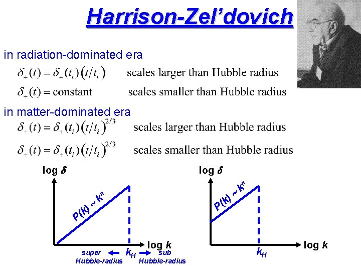 Harrison-Zel’dovich in radiation-dominated era in matter-dominated era log d ~ ) k n )