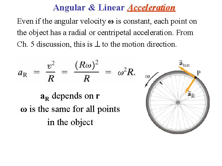 Angular & Linear Acceleration Even if the angular velocity ω is constant, each point