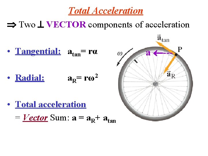 Total Acceleration Two VECTOR components of acceleration • Tangential: atan= rα • Radial: a.