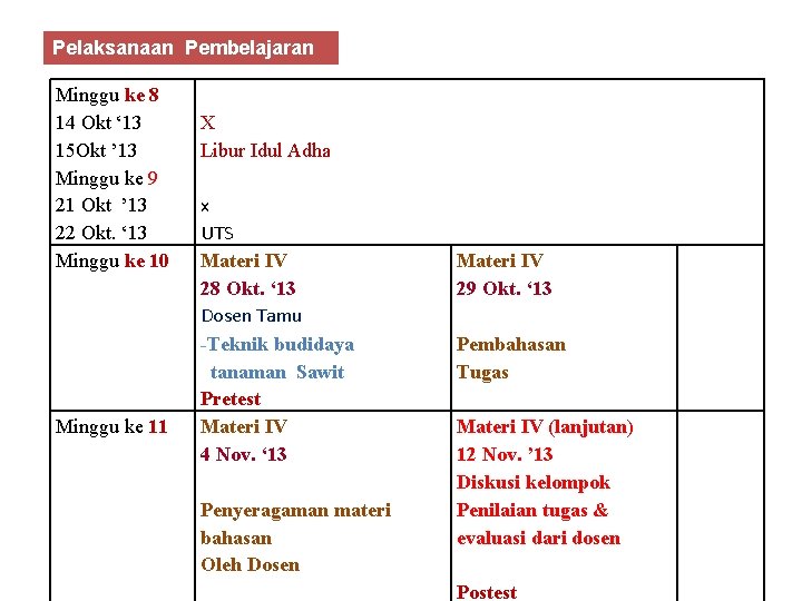 Pelaksanaan Pembelajaran Minggu ke 8 14 Okt ‘ 13 15 Okt ’ 13 Minggu