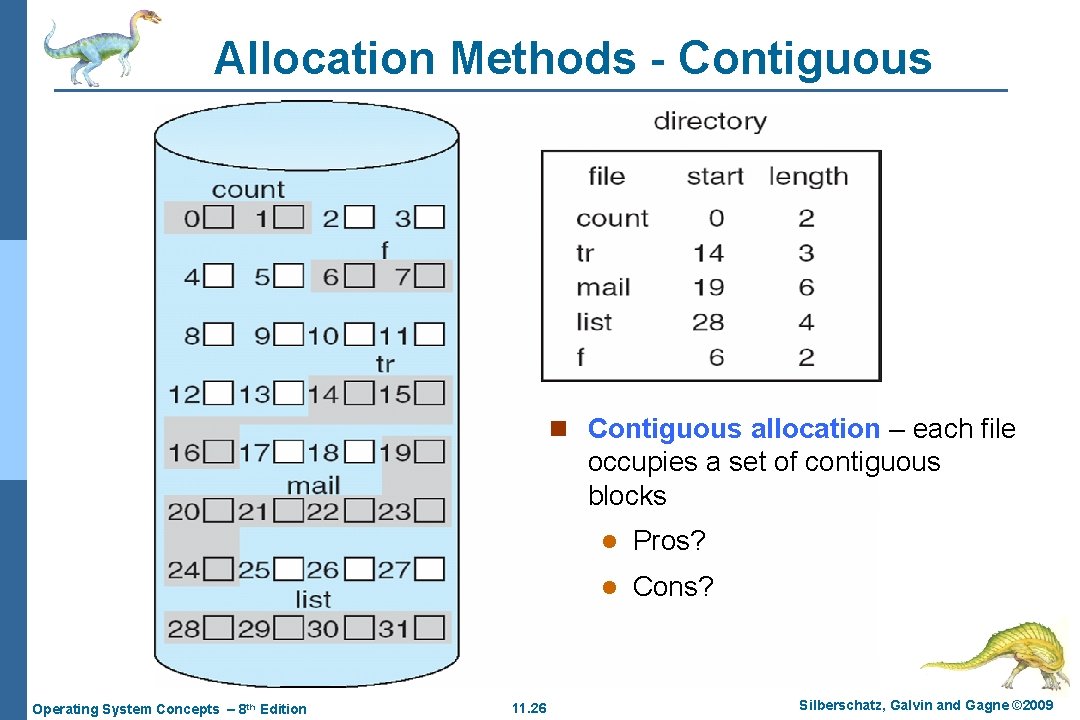 Allocation Methods - Contiguous n Contiguous allocation – each file occupies a set of
