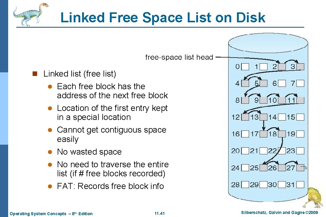 Linked Free Space List on Disk n Linked list (free list) l l l