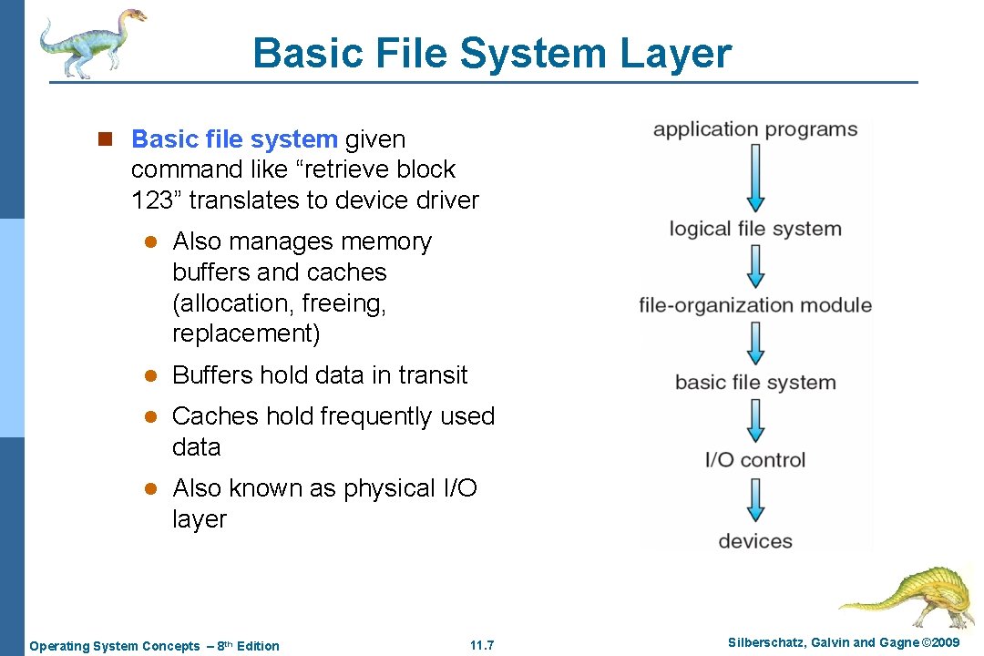 Basic File System Layer n Basic file system given command like “retrieve block 123”