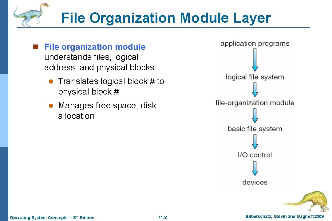 File Organization Module Layer n File organization module understands files, logical address, and physical
