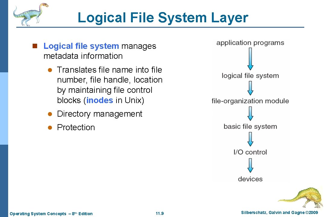 Logical File System Layer n Logical file system manages metadata information l Translates file