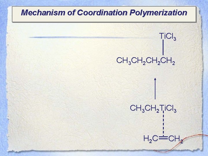 Mechanism of Coordination Polymerization Ti. Cl 3 CH 3 CH 2 CH 2 CH