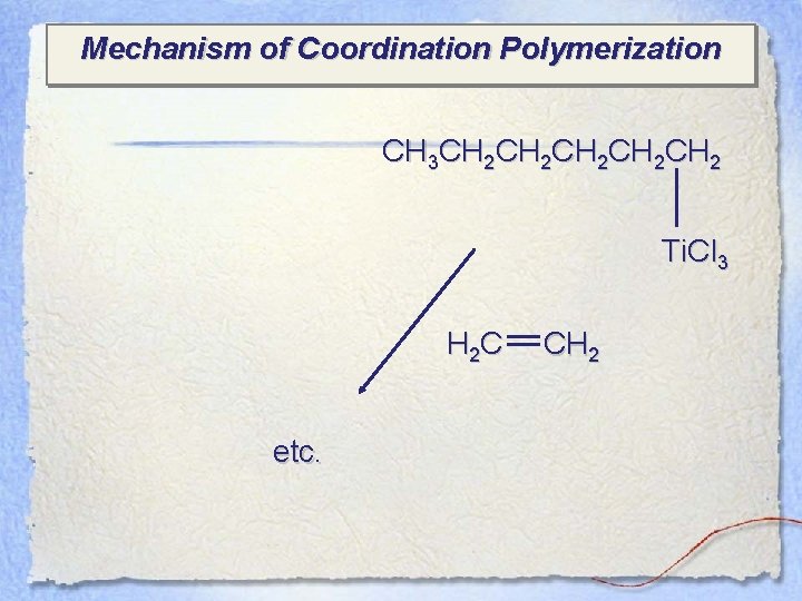 Mechanism of Coordination Polymerization CH 3 CH 2 CH 2 CH 2 Ti. Cl