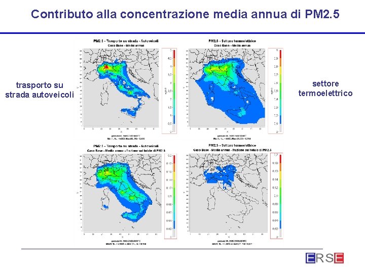 Contributo alla concentrazione media annua di PM 2. 5 trasporto su strada autoveicoli settore