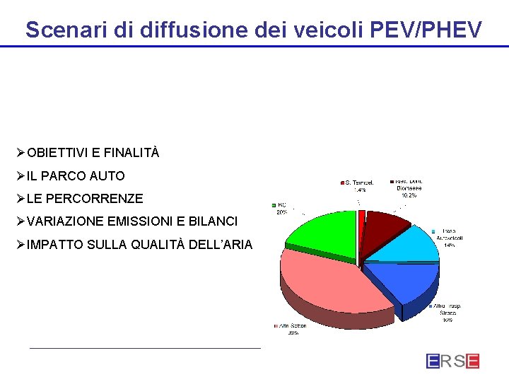 Scenari di diffusione dei veicoli PEV/PHEV ØOBIETTIVI E FINALITÀ ØIL PARCO AUTO ØLE PERCORRENZE