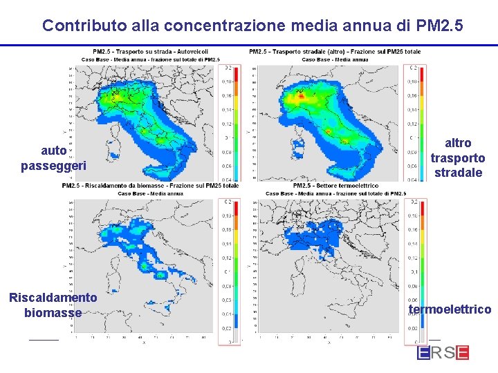 Contributo alla concentrazione media annua di PM 2. 5 auto passeggeri Riscaldamento biomasse altro