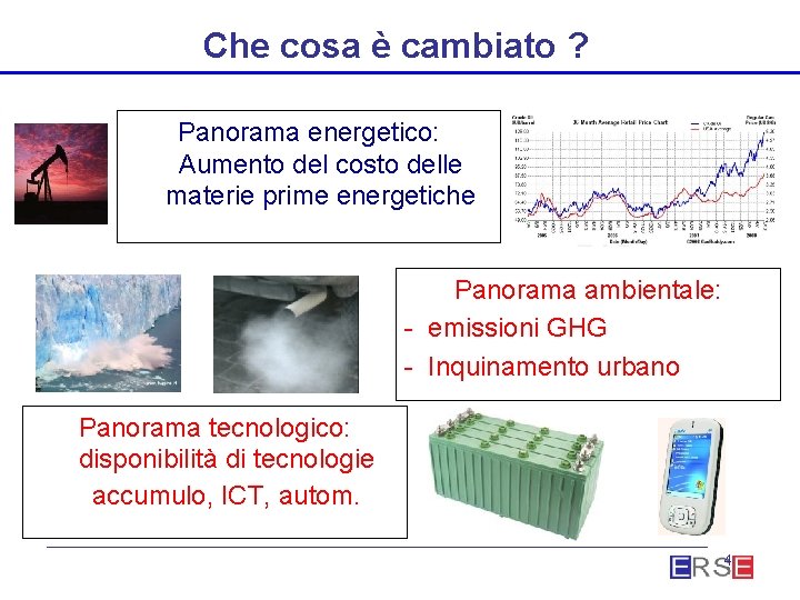 Che cosa è cambiato ? Panorama energetico: Aumento del costo delle materie prime energetiche