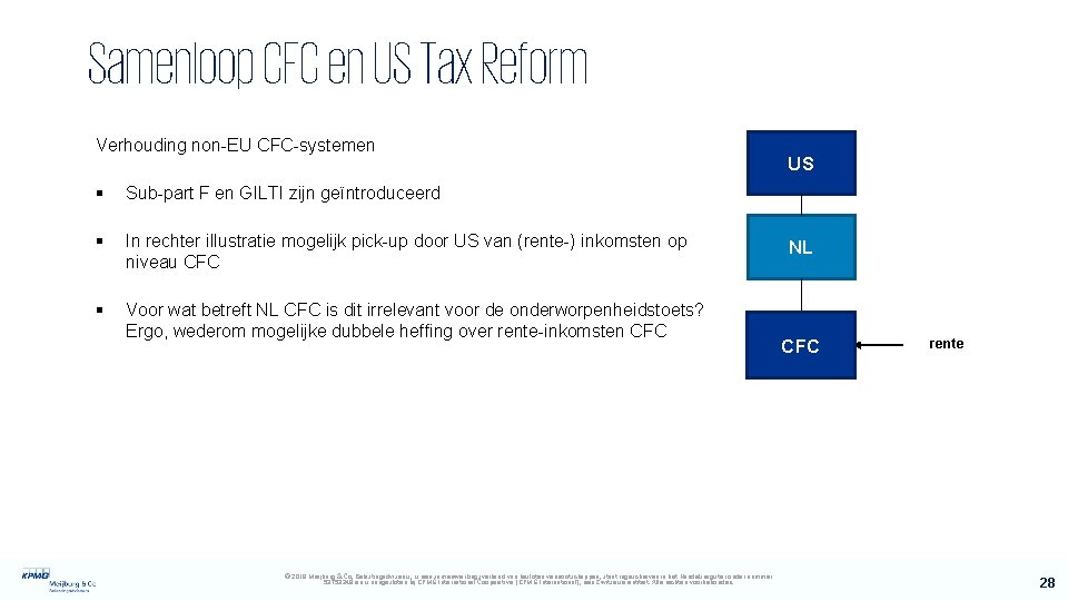 Samenloop CFC en US Tax Reform Verhouding non-EU CFC-systemen § Sub-part F en GILTI