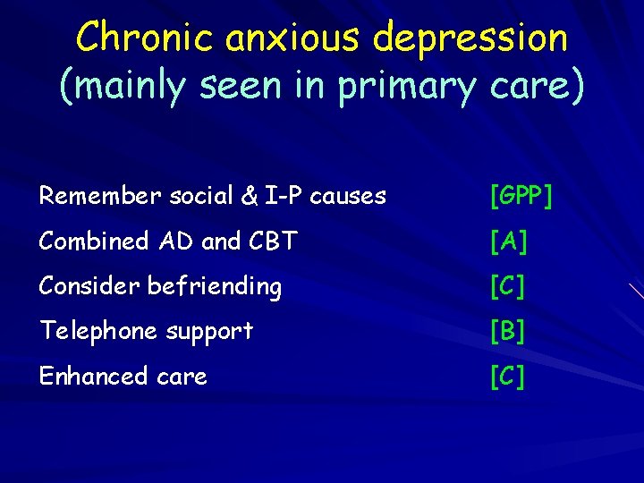 Chronic anxious depression (mainly seen in primary care) Remember social & I-P causes [GPP]