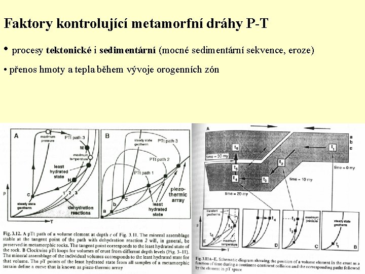 Faktory kontrolující metamorfní dráhy P-T • procesy tektonické i sedimentární (mocné sedimentární sekvence, eroze)