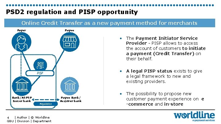 PSD 2 regulation and PISP opportunity Online Credit Transfer as a new payment method