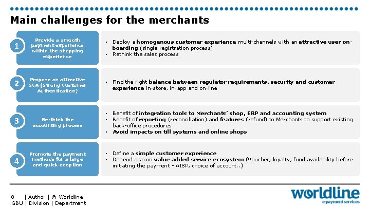 Main challenges for the merchants 1 Provide a smooth payment experience within the shopping